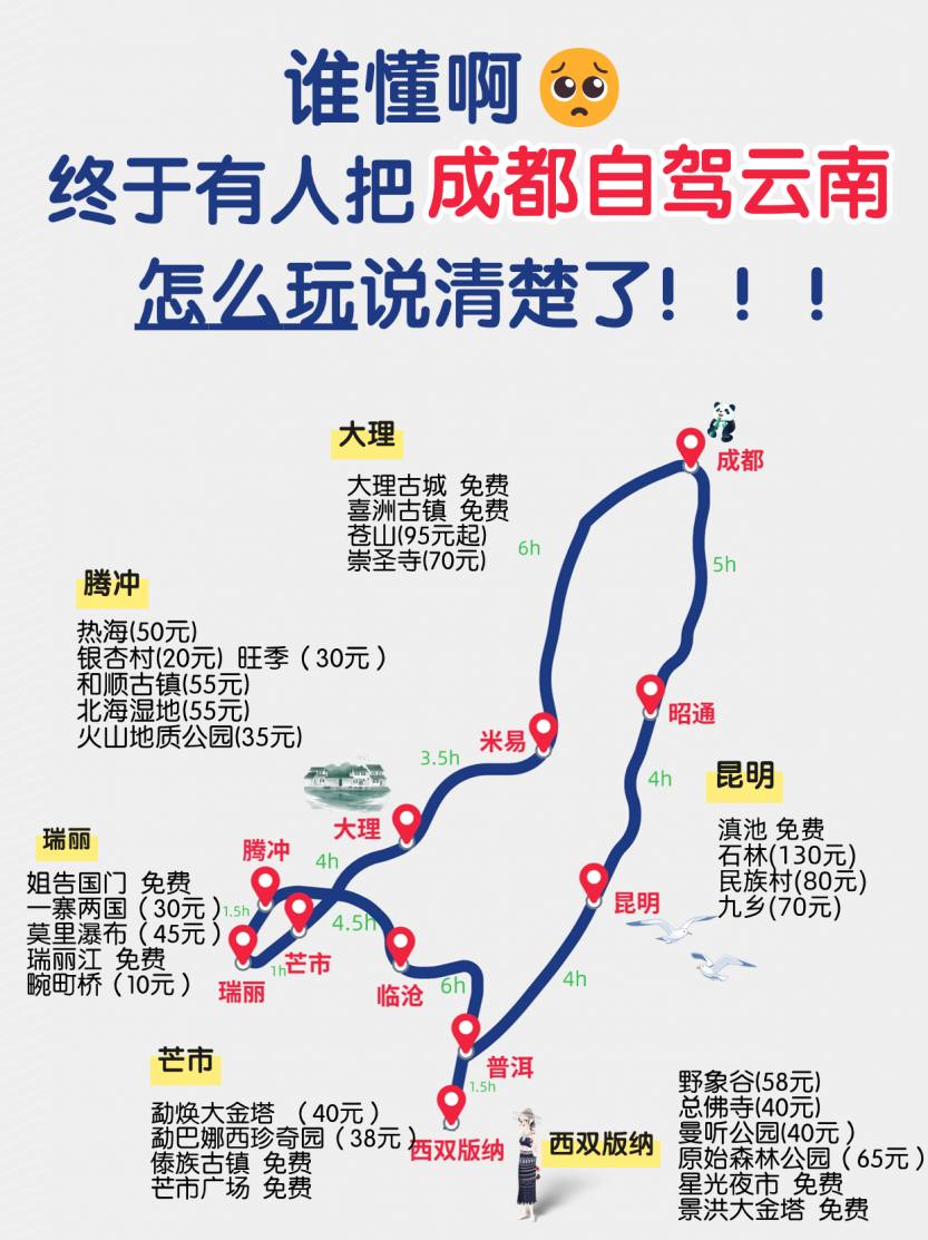 列表SWOT分析图表海报 (4)