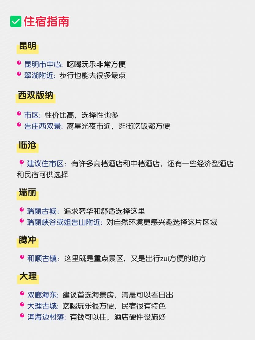 列表SWOT分析图表海报(2)(1)