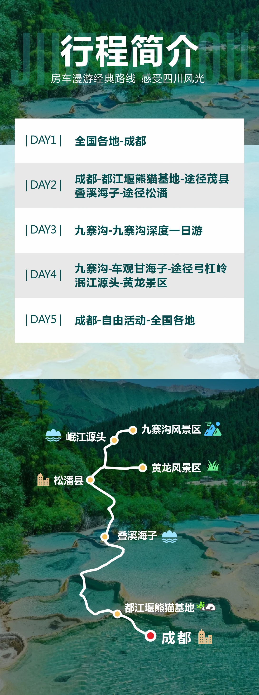 3九寨归来不看水