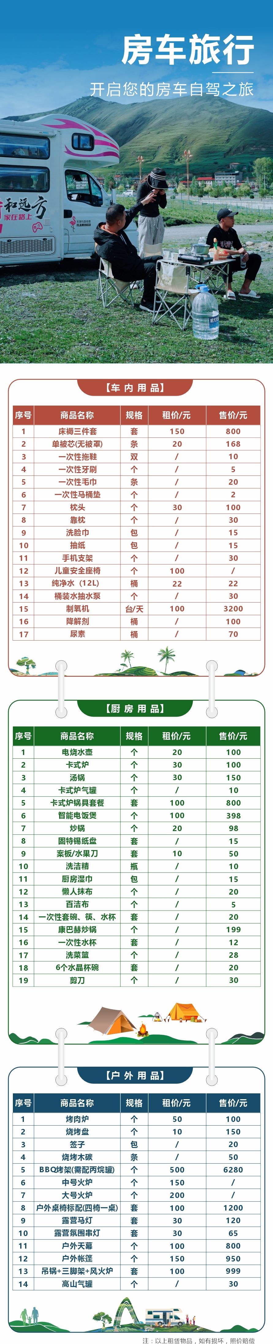 租车选配单