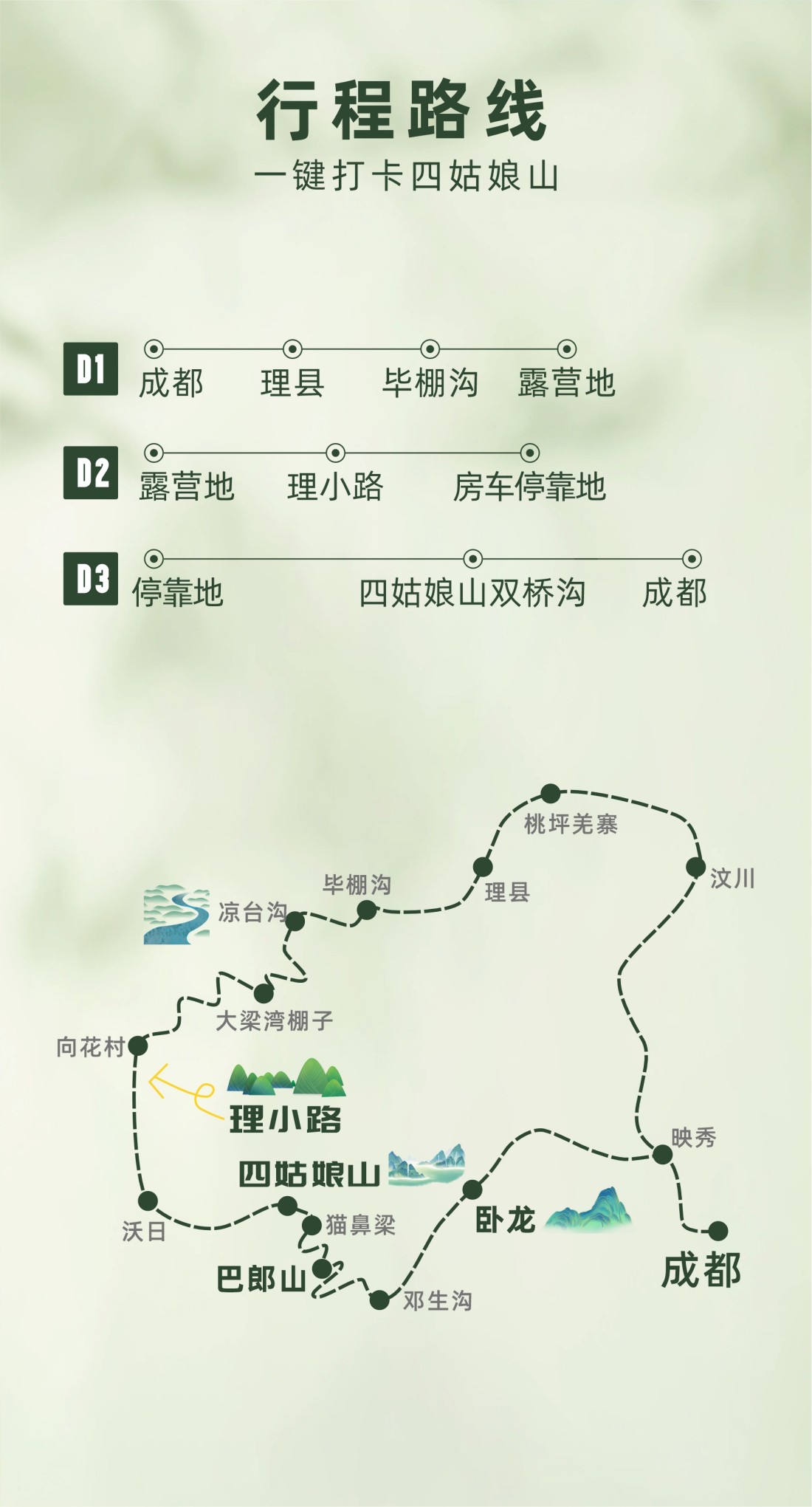 4-2修改