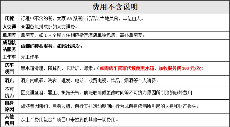 费用不含-四姑娘山、甲居藏寨、雅拉雪山、434公路、榆磨路7天6晚-